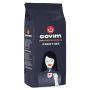 Covim prestige